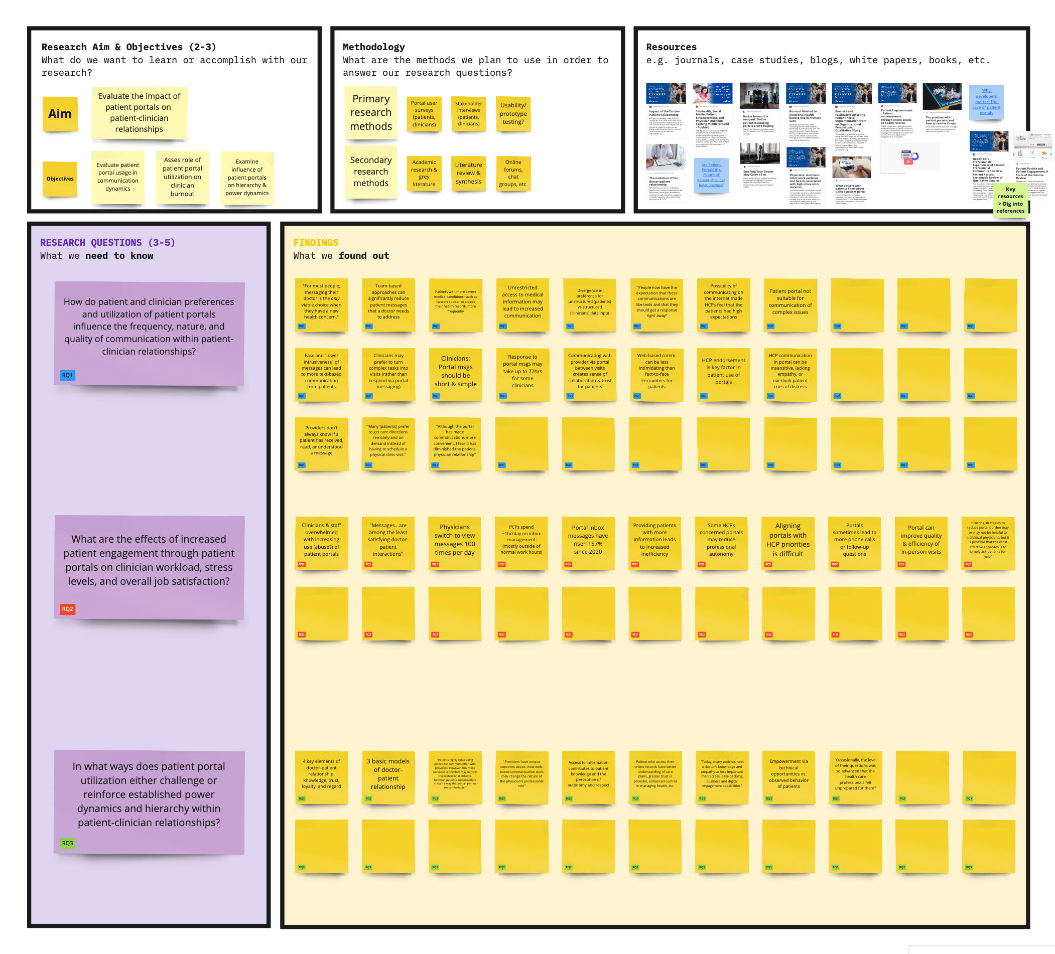image of project discovery canvas